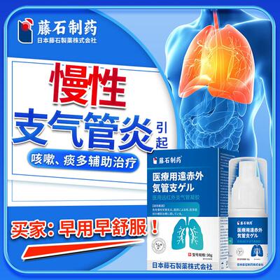 慢性支气管炎咳嗽痰多哮喘