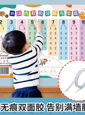 十10以内数的分解与组成挂图幼儿园儿童数学1-10数的分成表墙贴纸