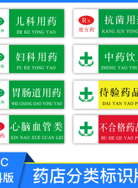 药店分类标识牌全套夹子药房标识牌书籍药品分类牌定制超市指示牌药品分类牌标签垃圾GSP认证标贴纸书架贴