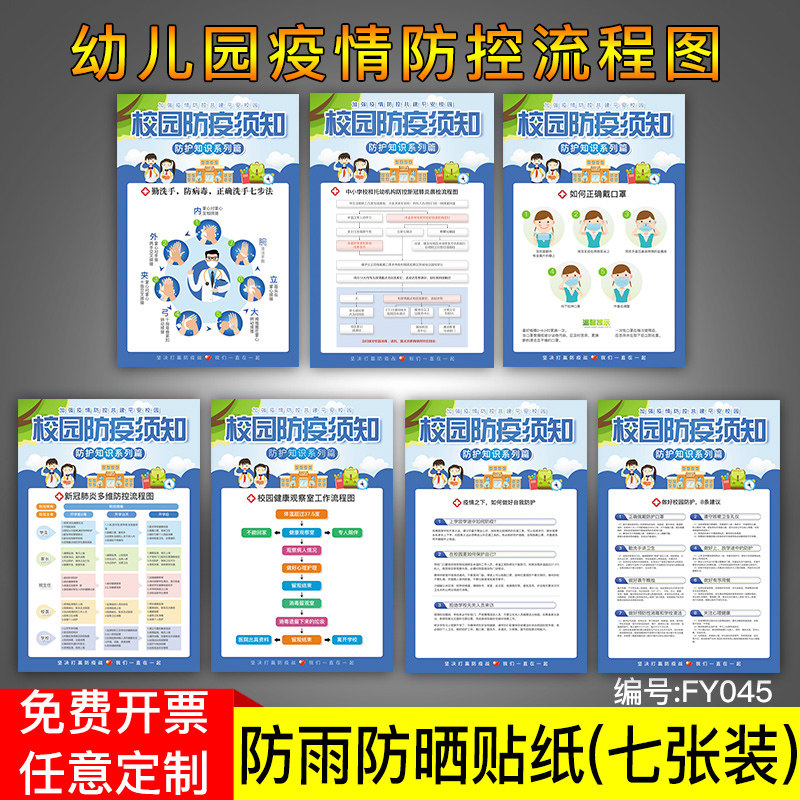幼儿园疫情防控主题墙贴流程图防疫宣贴纸传标识牌请出示健康码七步