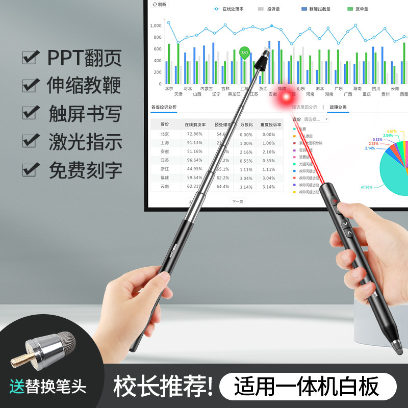 ppt翻页笔伸缩教鞭适用希沃白板触屏笔usb充电红外线激光指示笔教