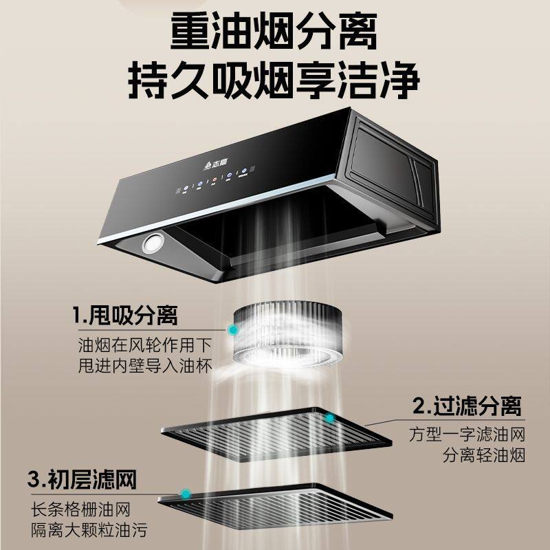 志高抽吸油烟家用欧式顶吸油机大吸力单抽节能油烟机厨房家用