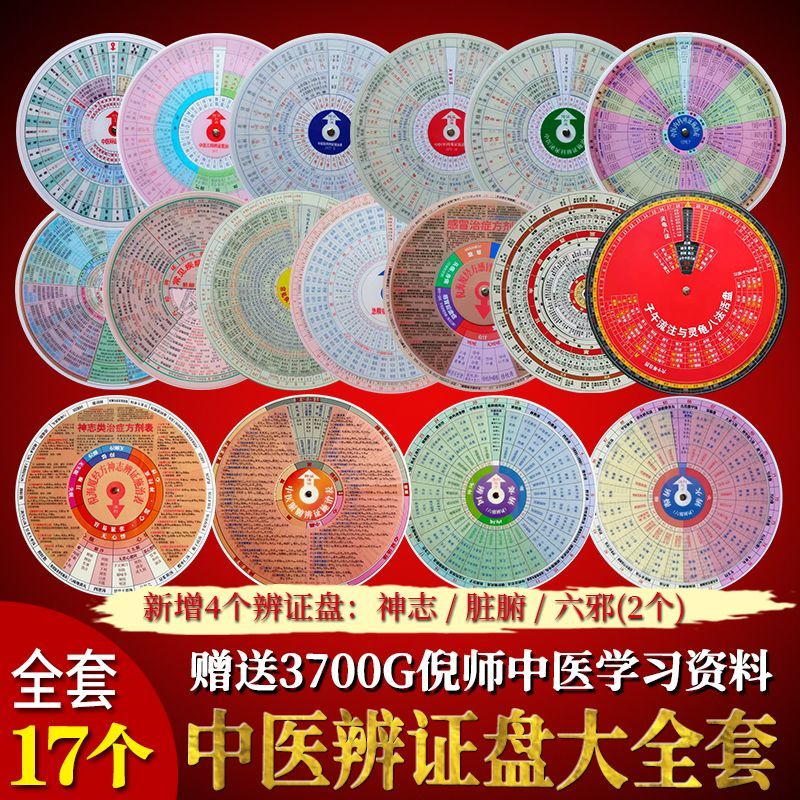 中医辩证施治盘全套2025版辨表常见论证旋转表盘基础理论罗盘