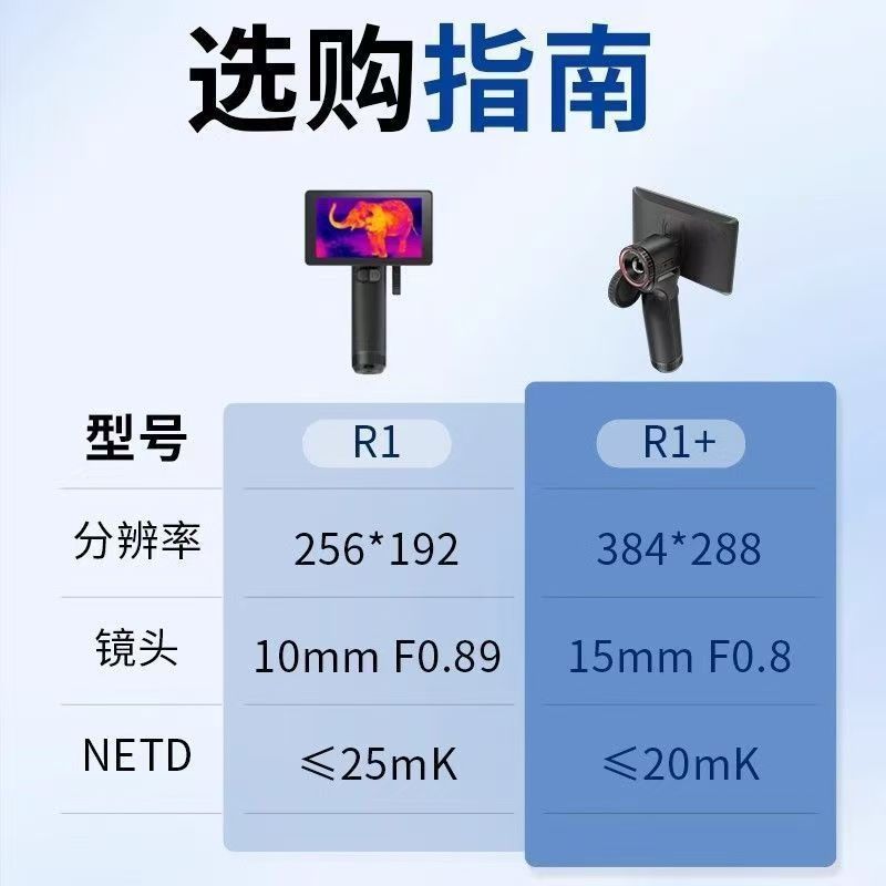 英睿R1巡逻舰热成像仪户外红外线夜视仪R1+手持高清一体机望远镜