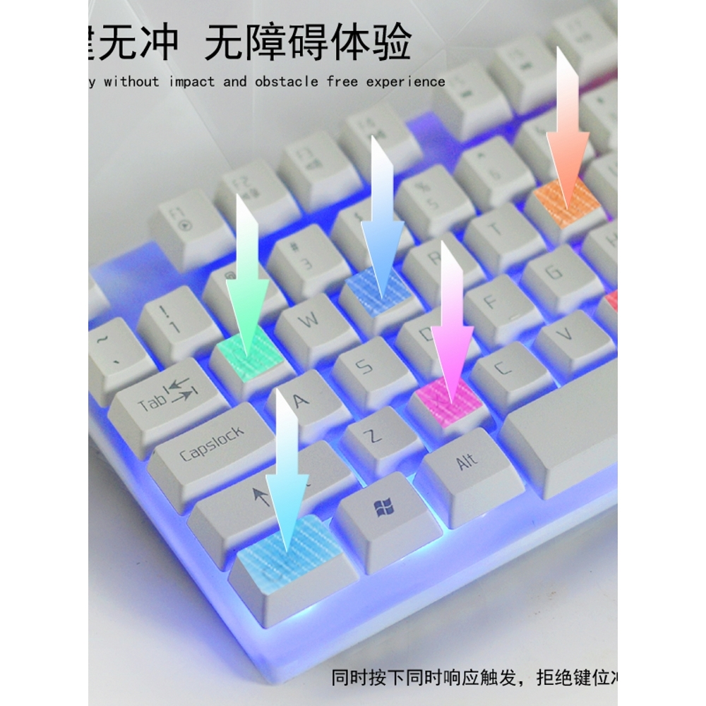 双飞蛇机械手感USB有线键盘鼠标套装背光游戏台式笔记本悬浮键帽