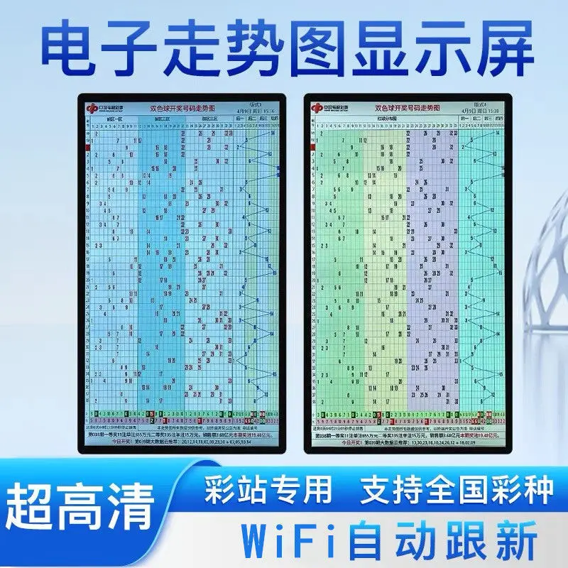 彩票站电子走势图显示屏体彩福彩快乐8大乐透排列3双色球电视机