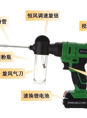 猕猴桃苹果梨树火龙罗汉果花粉