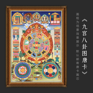 文殊九宫八卦图斯巴霍唐卡十相自在客厅玄关沙发装饰挂画吉祥安居