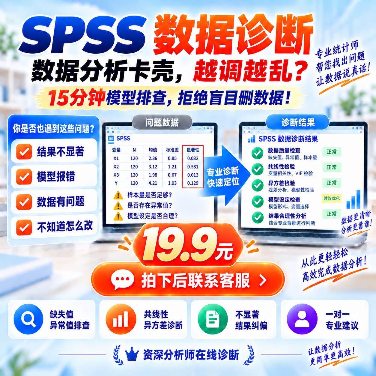 【SPSS定量指导】职称/课题结项/毕业｜不会分析也能问·1对1指导