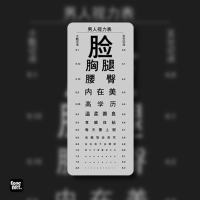 个性搞笑男人视力表反光车贴贴纸