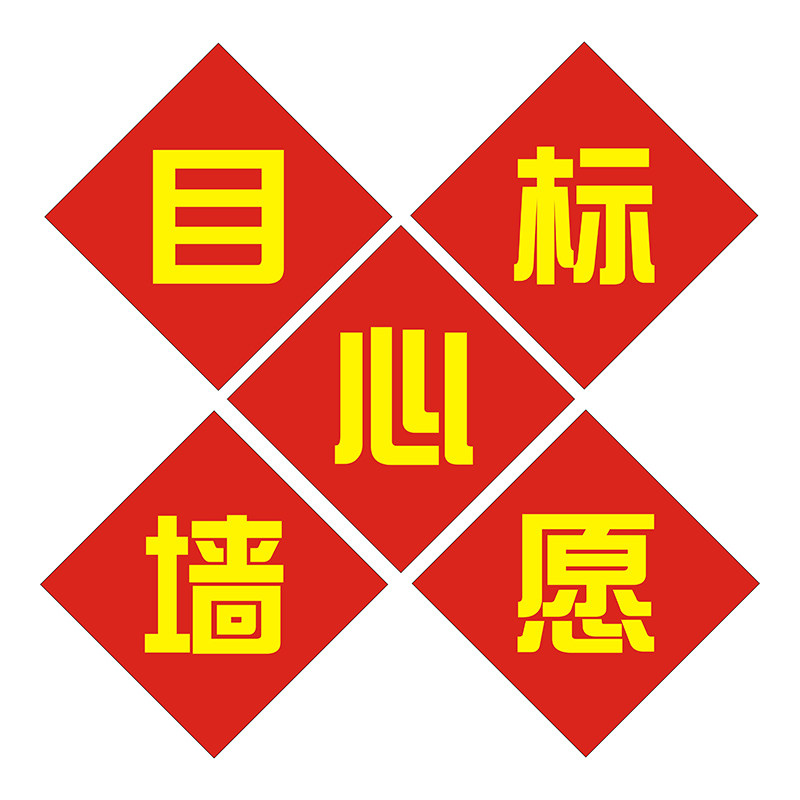 开学初三高三心愿目标卡中考高考手写许愿百日誓师班级文化墙贴教室布置装饰初中小学生励志学习成绩计划卡片