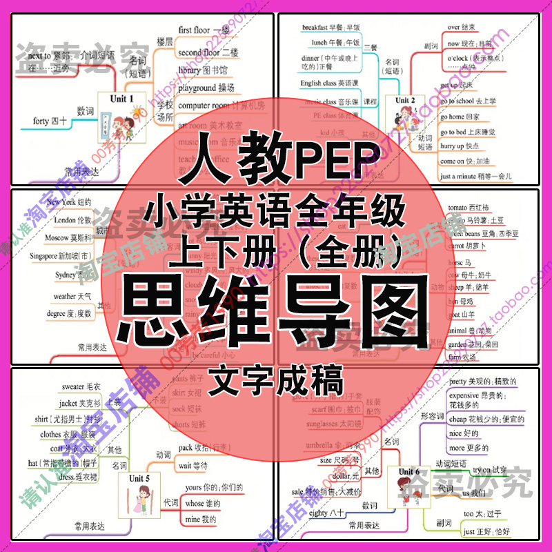 人教pep小学英语三四五六年级单元思维导图电子版作业总结资料345