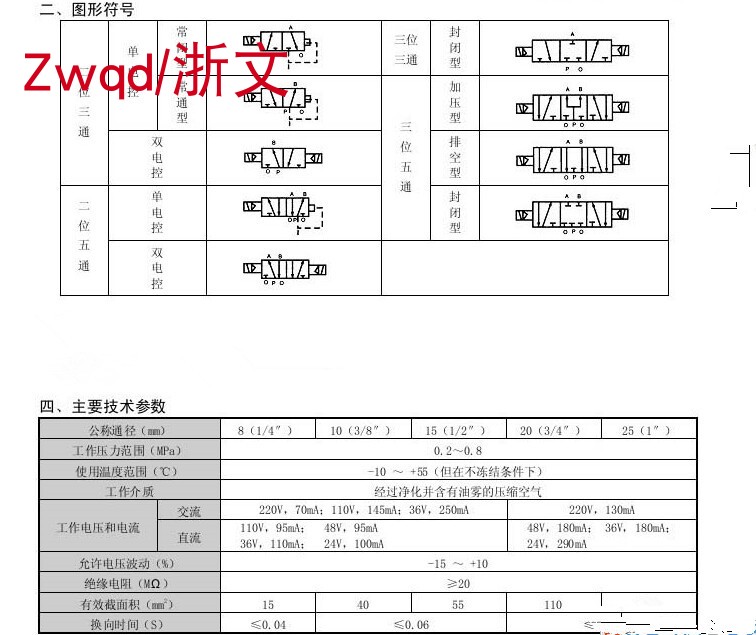 电磁换向阀DQK-1442/2422/2642C/2622B/2432/1342/1432