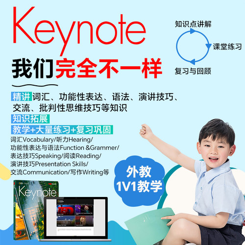 外教1对1精讲Keynote直播课TED演讲英语原版教材网课国家地理