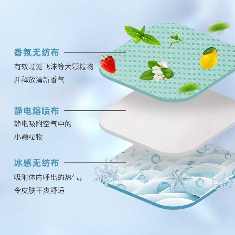 新款直销卫普盾夏季香氛口罩清爽茶香薄荷香味一次性独立包装口罩