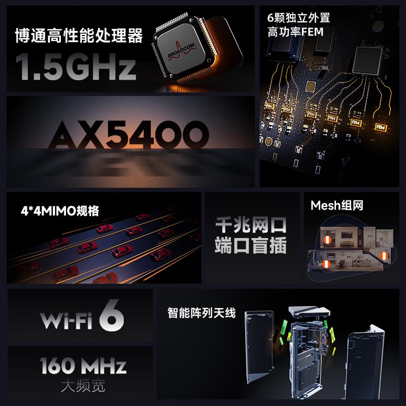 AX5400 WiFi6千兆端口mesh子母路由分布式家用穿墙王无线5G大户型别墅高速全屋覆盖增强EM15pro-封面