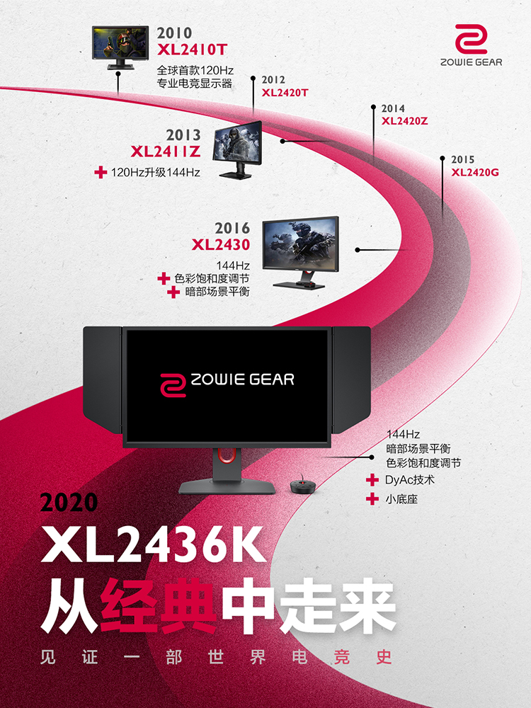 厂家卓威144hz显示器24英寸CSGO电竞游戏电脑显示屏 XL2436K