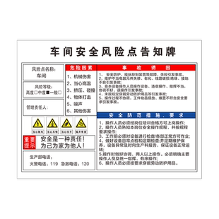 安全风险点告知牌风险告知卡车间加油站危险源防范措施配电房岗位警示牌伤害有限空间标识牌提示牌告示牌告示