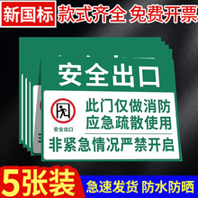 安全门标识应急出口紧急出口指示牌消防通道标识牌绿色逃生通道紧急疏散通道铝板亚克力标志牌室内安全贴纸