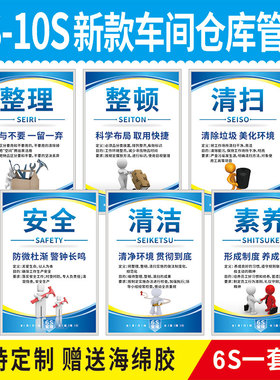 5S标语工厂仓库车间6S 7S 8S 9s10s管理标识牌安全生产制度牌上墙