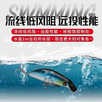 新款直销浅层浮水米诺7.6g8厘米路亚饵仿生鱼饵翘嘴鳜鱼溪流路亚