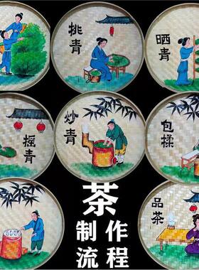 簸箕画茶文化复古手绘竹编画茶室茶楼装饰挂画竹筛子制茶作流程图