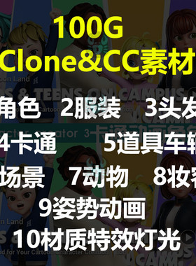 character creator iclone素材合集 角色 场景 化妆 毛发cc ic