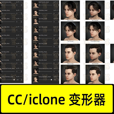 ICLONE8 CC4人物角色变形插件 男生女生小孩子儿童女性男性变形器