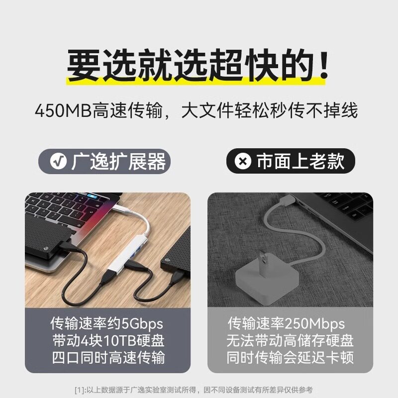 [GUANGYI] USB3.0 확장기 TYPEC 확장 도크 노트북 네트워크 케이블 멀티 소켓 어댑터 허브 MACBOOK APPLE HUAWEI IPAD 태블릿에 적합한 멀티 소켓 USB 디스크