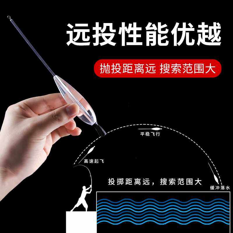 新款直销路亚远投缓沉助投器 路亚钓鱼神器风筝线组助投器 缓沉浮,户外/登山/野营/旅行用品,浮漂,淘宝优惠券,粉丝福利购,淘宝优惠卷