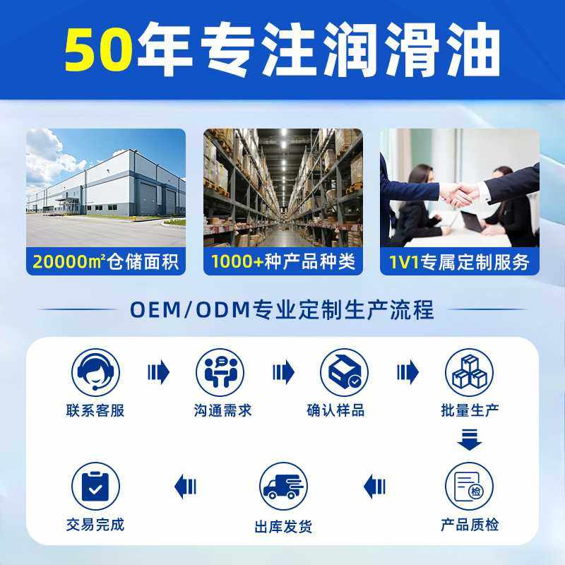 新款直销450ML汽车化油器清洗剂去油污积碳清洁节气门摩托喷油嘴,五金/工具,引擎维修工具,淘宝优惠券,粉丝福利购,淘宝优惠卷