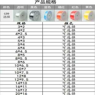 新款 内5.0mm塑料软管鱼缸引水软管过滤桶进出水管环保pvc 直销外8
