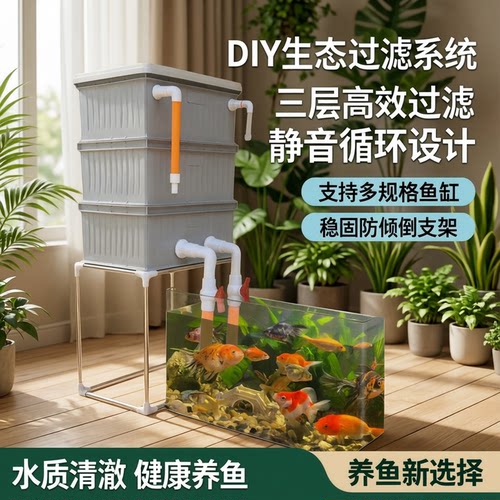 鱼缸周转箱过滤箱支架鱼池龟缸沼泽上滤滴流盒支撑架DIY底座底托