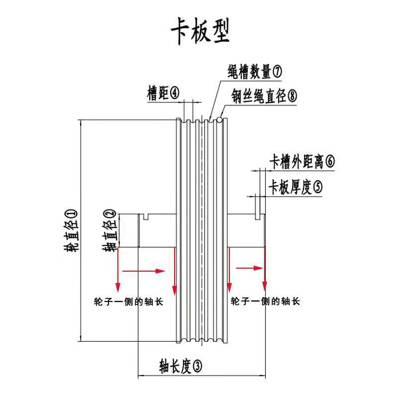 电梯尼龙轮/导向轮/对重轮/轿顶轮/滑轮/反绳轮/铸铁轮适广日