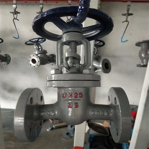 Z41Y-25I 闸板A的运动方向与流体方向相垂直