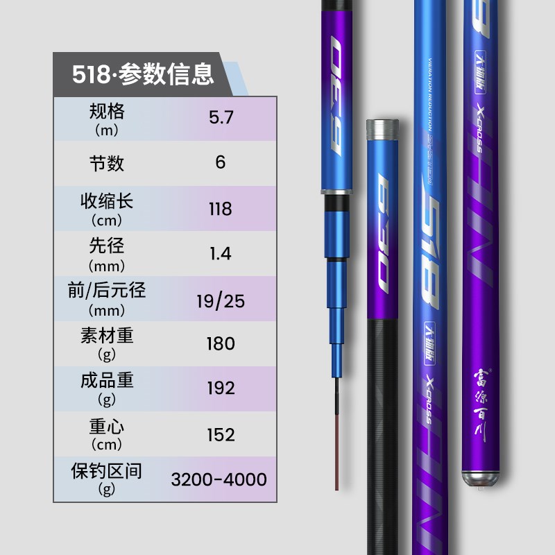518轻量大物竿鲢鳙鱼竿巨物杆台钓鱼杆手杆超轻超硬手竿