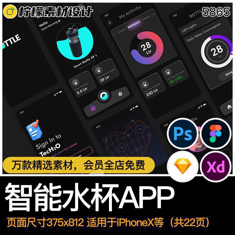 APP界面智能水杯温度控制UI设计figmasketchxdPSD格式源文件