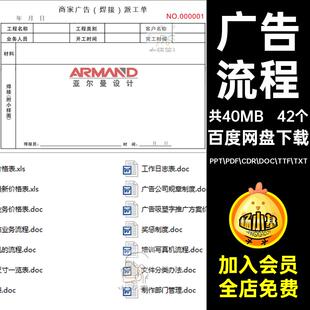 管理制度方案PPT PDF CDR DOC TTF TXT店图文印广告流程运营表格
