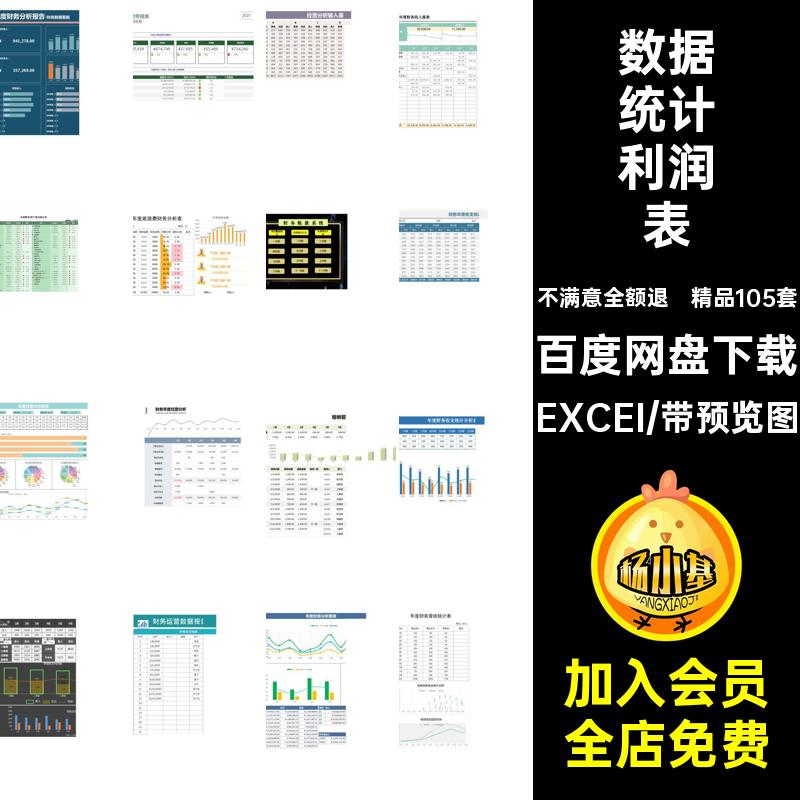 精品105套运营财务分祈表财务分析excel利润年终年度数据统计公司