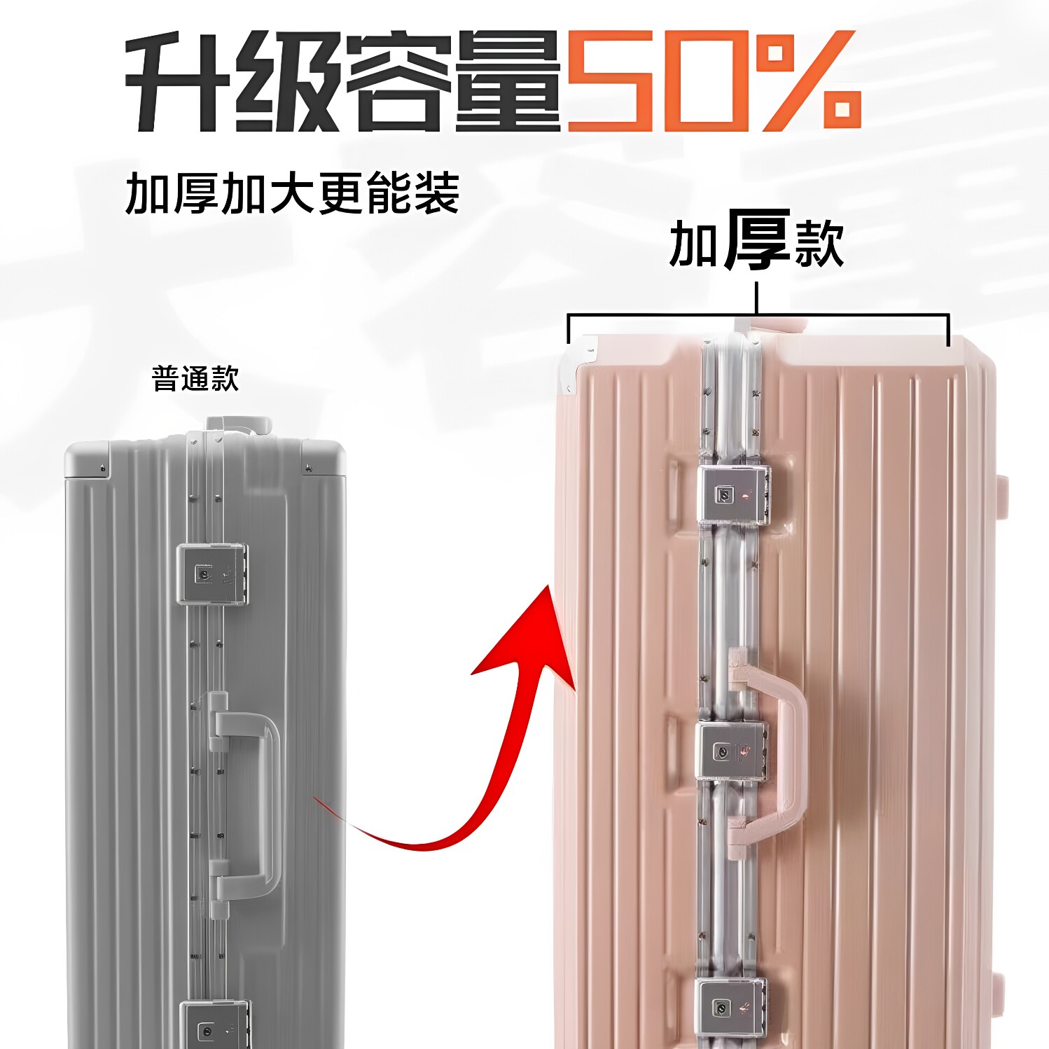 大容量结实耐用万向轮行李箱