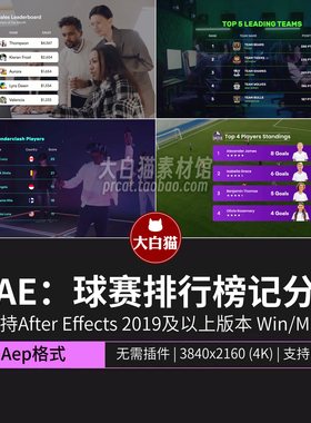 AE模版4K记分板排名表格数据展示统计动画世界杯足球排行榜ae模板