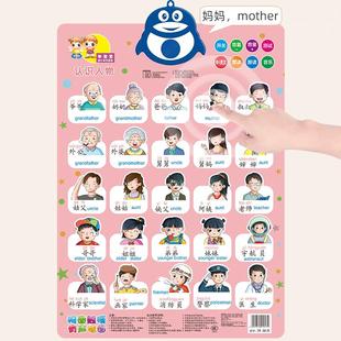 乖宝宝有声挂图认识人物妈妈爸爸挂画儿童早教认知启蒙有声音玩具