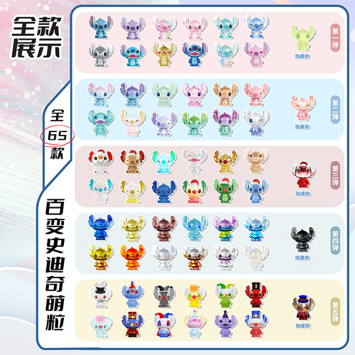 enesco百变史迪奇萌粒全套合集