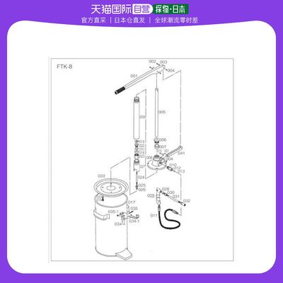 日本直邮日本直购TRUSCOFTK8用螺栓FTK 035