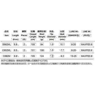 日本直邮Eitech Alpha Tackle 疯狂鱿鱼金属 C652ML