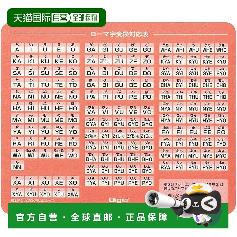 【日本直邮】仲林 Digio2 罗马字鼠标垫 粉色 Z8673