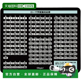 【日本直邮】仲林 Digio2 罗马字鼠标垫 十字型 黑色 Z8677