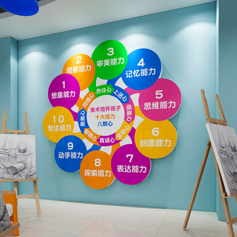 画室美术教室氛围布置装饰画幼儿园环创主题成品S兴趣班背景墙贴,家居饰品,文化墙贴,淘宝优惠券,粉丝福利购,淘宝优惠卷