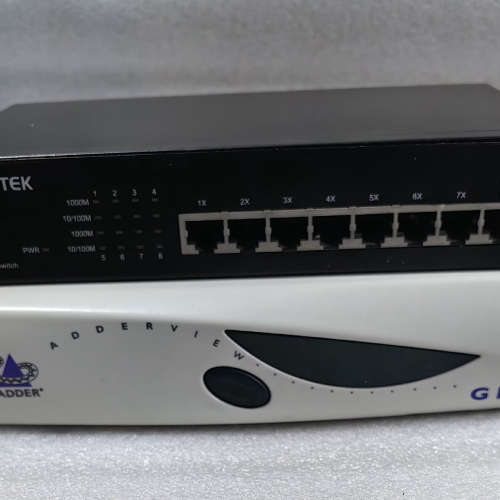 ADDER英国AVG4KVM切换器AVG401774议价