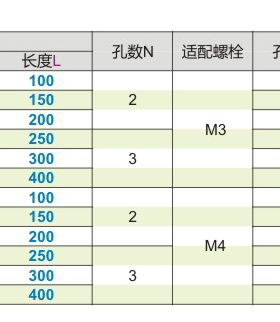 型材 开关传感器安装座ADG01-609-L100 L150 L200 L250 L300 L400